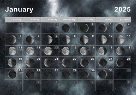 January 2025 Lunar Calendar, Moon Cycles Stock Illustration - Illustration of astronomy, 2025: ...