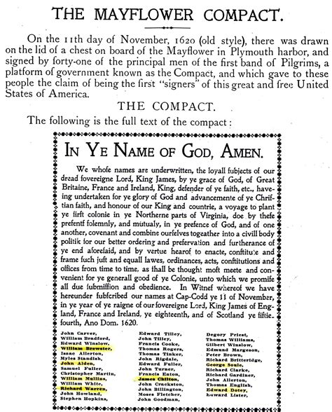 the Mayflower Compact and its signers....... | Genealogy history, Mayflower compact, Family ...