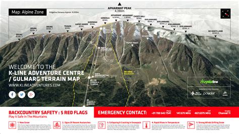 Gulmarg Trail map - Freeride