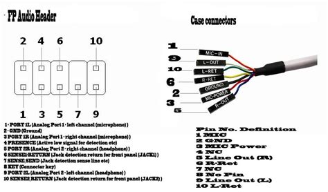 HD audio connect to AC97 Front Panel? | Tech Support Forum