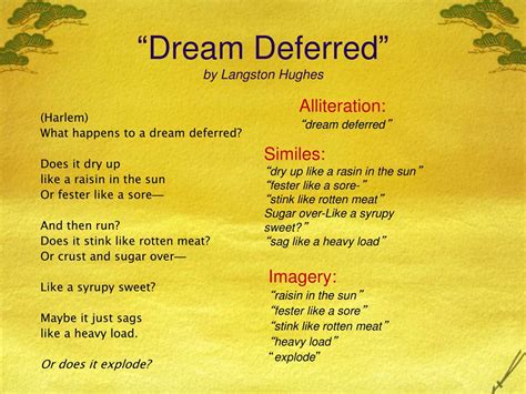 Dream Deferred