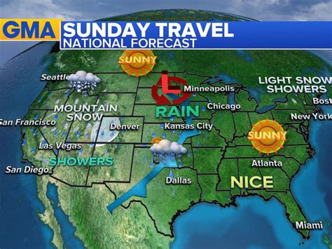 Storms to Bring Heavy Rain, Snow, Wind to Western US Over Thanksgiving Weekend - ABC News