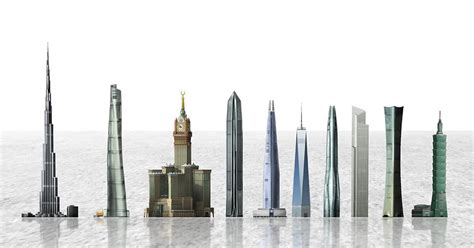 World Tallest Building In The World 2022