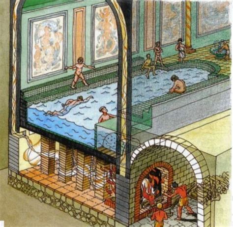 Calidarium in Roman Baths | Roman history, Ancient romans, Ancient rome