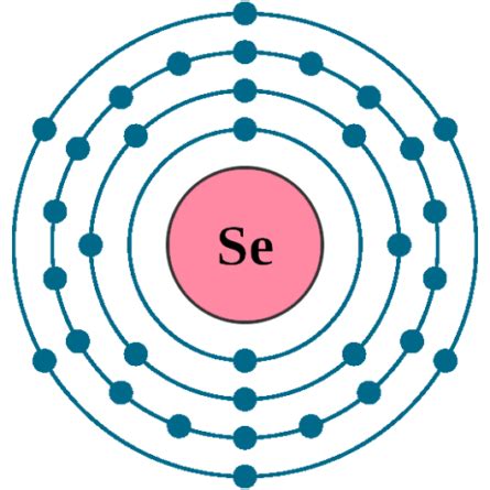 Selenium Se (Element 34) of Periodic Table - Periodic Table FlashCards