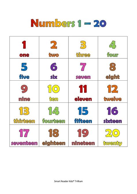 Printable Number Chart 1 20