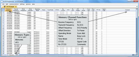 UV-5R Radio Programming Software