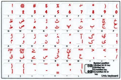 4Keyboard Urdu Keyboard Sticker with RED Lettering ON Transparent ...