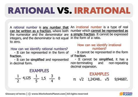 Rational And Irrational Numbers