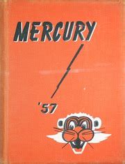 Riverside High School - Mercury Yearbook (Milwaukee, WI), Covers 1 - 15