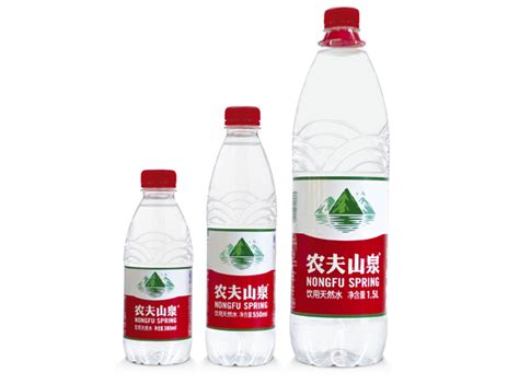 Beverage market research: Mineral water industry in China | DaxueConsult