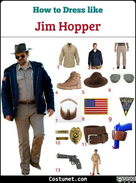 Jim Hopper (Stranger Things) Costume for Cosplay & Halloween | Stranger ...