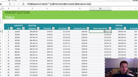 Excel Loan Payment Tracker Template For Your Needs