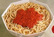 Spaghetti with Tomato Sauce Recipe- Cookitsimply.com