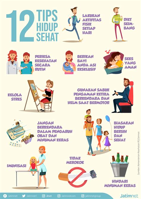 Dua Belas Tips Pola Hidup Sehat