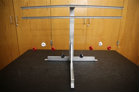 (3A70.20) Multiple Coupled Pendulum – TAMU Physics Lab Center