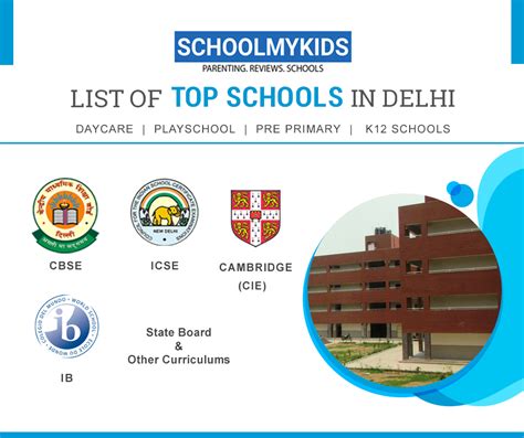 List of Top 100 Best schools in Delhi 2024 | Ranking, Reviews, Fees ...