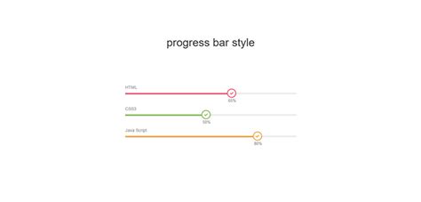 Bootstrap Progress Bar style | Bootstrap Themes