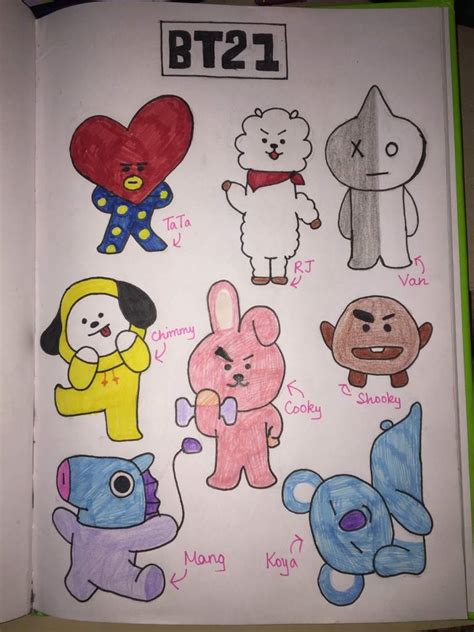 Bt21 Drawings Easy Drawings Army Drawing Bts Drawings | Images and Photos finder