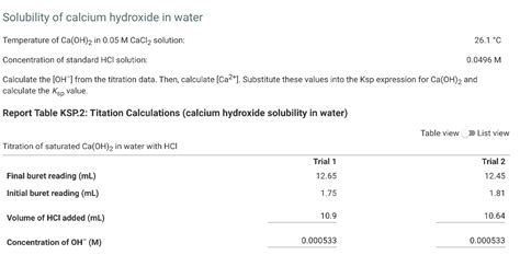 Solved Solubility of calcium hydroxide in water Temperature | Chegg.com