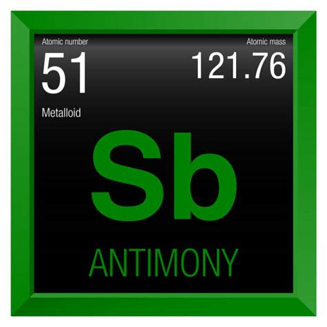 Best Antimony Illustrations, Royalty-Free Vector Graphics & Clip Art - iStock