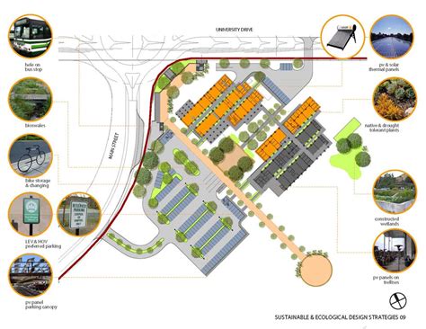 Hawaii Community College Pālamamui Campus Long Range Development Plan - Urban Works