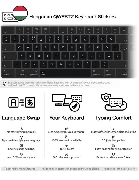 Hungarian (QWERTZ) Keyboard Stickers | Keyshorts