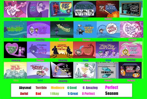 The Fairly Oddparents Season 2 Dvd