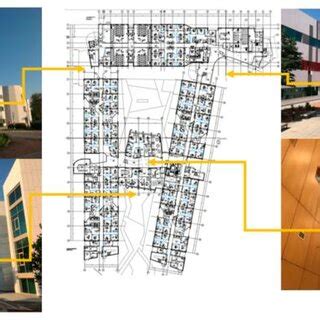 Floor plan and a view of the case study building, UAEU Campus (Source ...