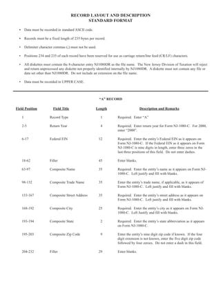 Record Layout and Description - Lotus 1-2-3 Spreadsheet