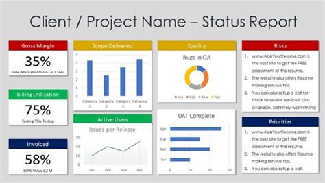 Agile Project Status Report Template Excel - PMITOOLS : r ...