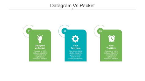 Datagram Vs Packet Ppt Powerpoint Presentation Model Design Templates Cpb | Presentation ...