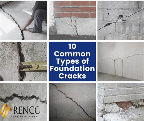 10 Types of Basement Foundation Cracks You Should Know