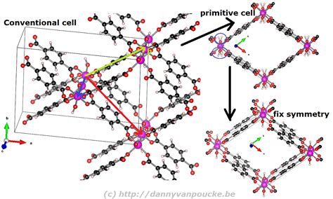 VASP-tutor: Creating a primitive unit cell from a conventional unit cell…for a MOF. - Basic ...