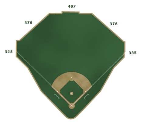 Chase Field Seating Chart, Pictures, Directions, and History - Arizona Diamondbacks - ESPN