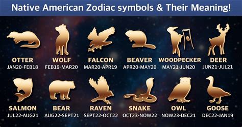 Pin by Evie Heard-u on SAGITTARIUS | Native american zodiac signs ...