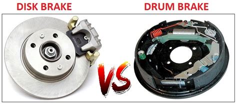 Brake System Diagram | Car Anatomy