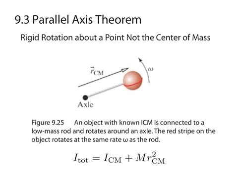 9.3 Parallel Axis Theorem