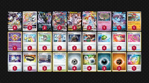 The Top 5 Best Decks for Worlds 2023 - Pokémon | Ultimate Guard