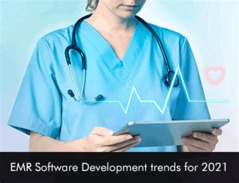 Top 5 Dental EMR Software 2019 | EMRSystems Blog