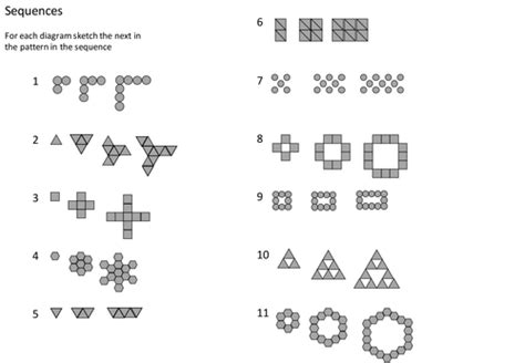 Patterns and Sequencing by PollyPuddleduck - UK Teaching Resources - TES