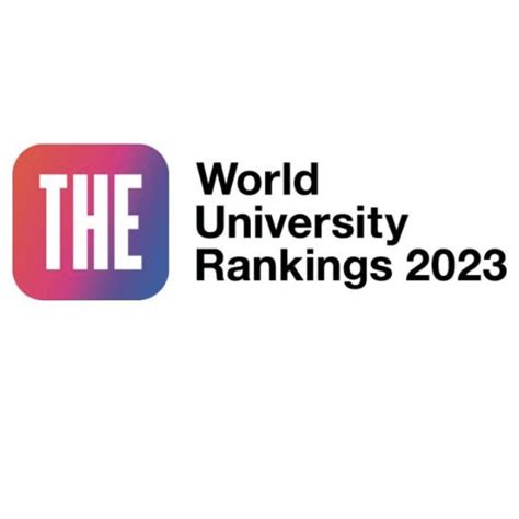 Which university tops the World University Rankings 2023? | Curious Times