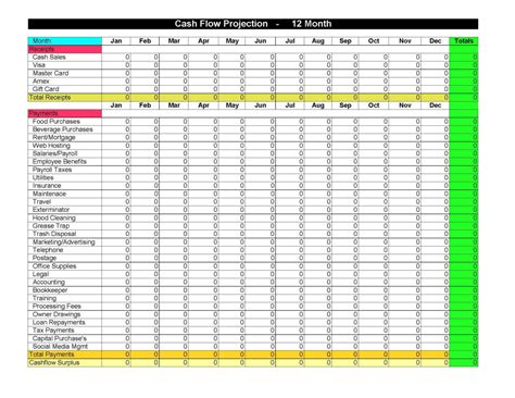 Free Cash Flow Spreadsheet regarding Free Cash Flow Statement Templates ...