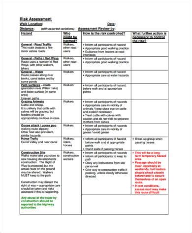 FREE 9+ Sample Construction Risk Assessment Forms in PDF | MS Word | Excel