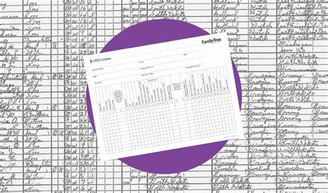 1910 Census Worksheet for Genealogy Research