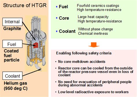 Oklo to Go Public in Deal Worth $516 Million | Energy Central