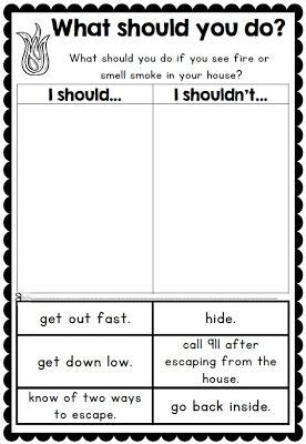 Fire Safety Week with Sparky the Fire Dog - Worksheets for Grades 1-2 Fire Safety Lessons, Fire ...