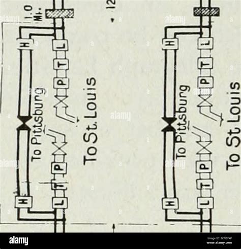 . The Bell System technical journal Stock Photo - Alamy