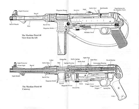 THE MP_40 by mohamedfreezer.deviantart.com on @DeviantArt Ww2 Weapons ...