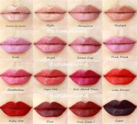 Home Made Cosmetics | Mac lipstick, Lipstick, Makeup